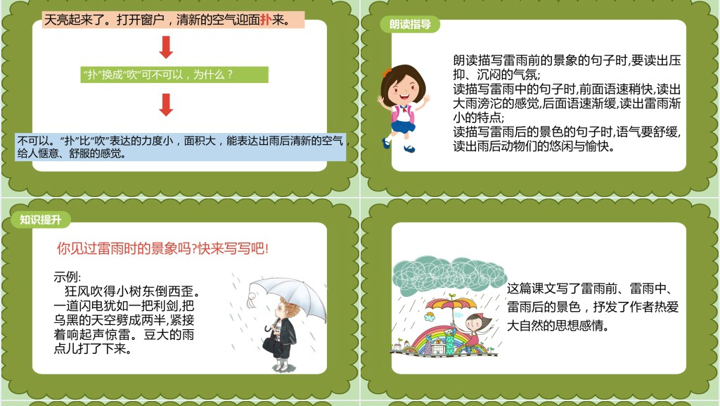 部编人教版小学二年级语文下册雷雨PPT课件 部编人教版小学二年级语文下册雷雨PPT课件