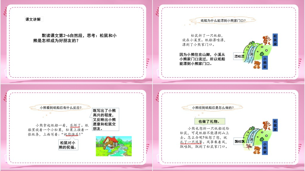 部编人教版小学二年级语文上册纸船和风筝课文PPT课件 部编人教版小学二年级语文上册纸船和风筝课文PPT课件