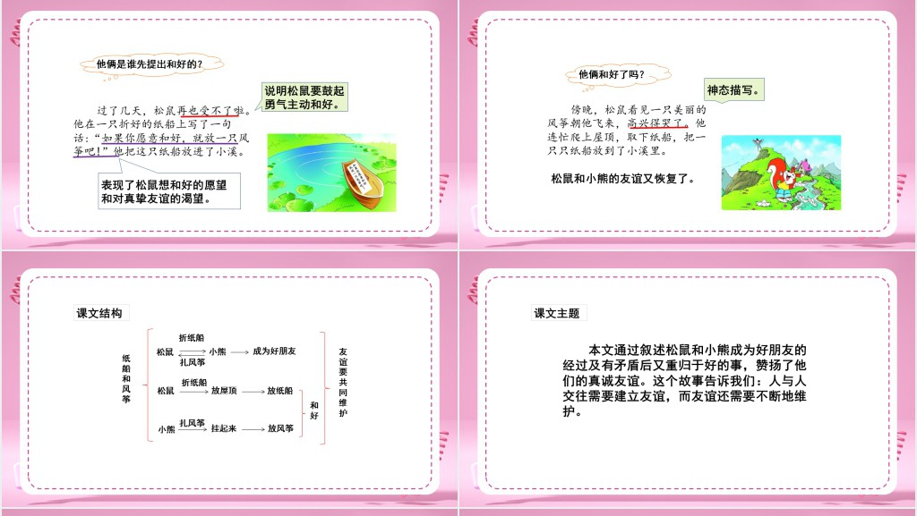 部编人教版小学二年级语文上册纸船和风筝课文PPT课件 部编人教版小学二年级语文上册纸船和风筝课文PPT课件