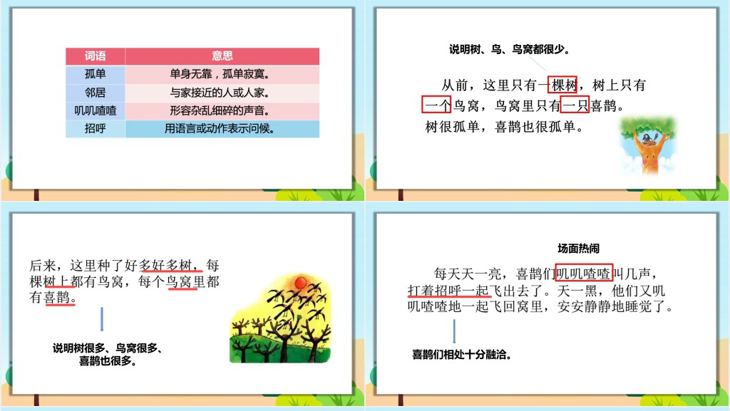 部编人教版小学一年级语文下册树和喜鹊PPT课件 部编人教版小学一年级语文下册树和喜鹊PPT课件