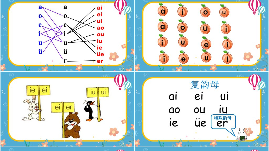 小学一年级汉语拼音总复习PPT课件 小学一年级汉语拼音总复习PPT课件