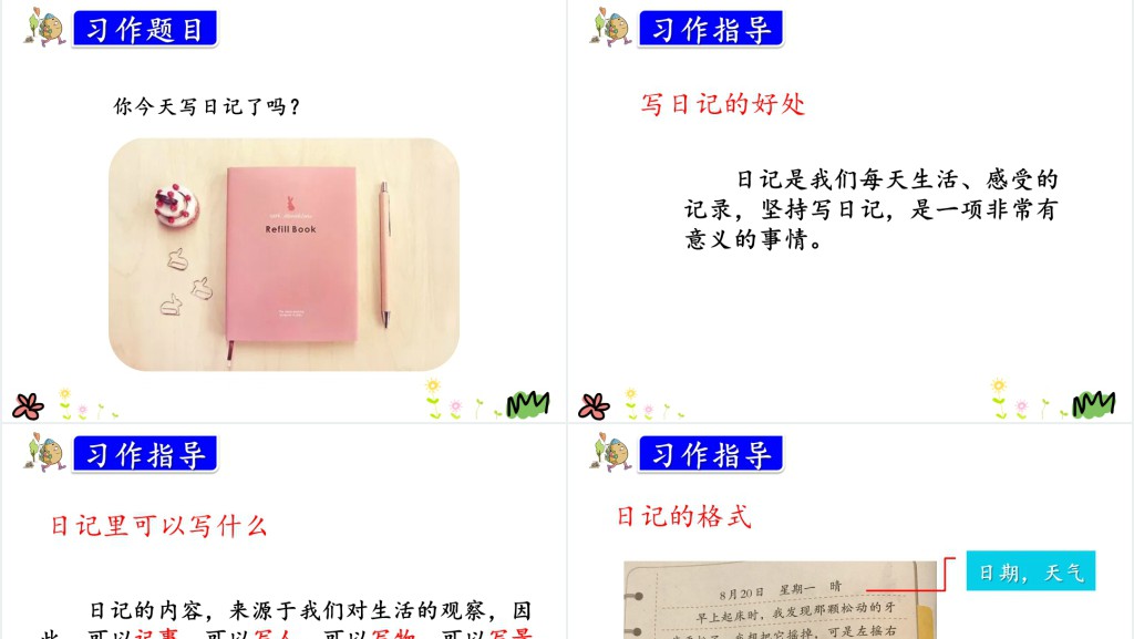 部编本小学三年级上册语文园地二(习作·语文园地)PPT课件 部编本小学三年级上册语文园地二(习作·语文园地)PPT课件