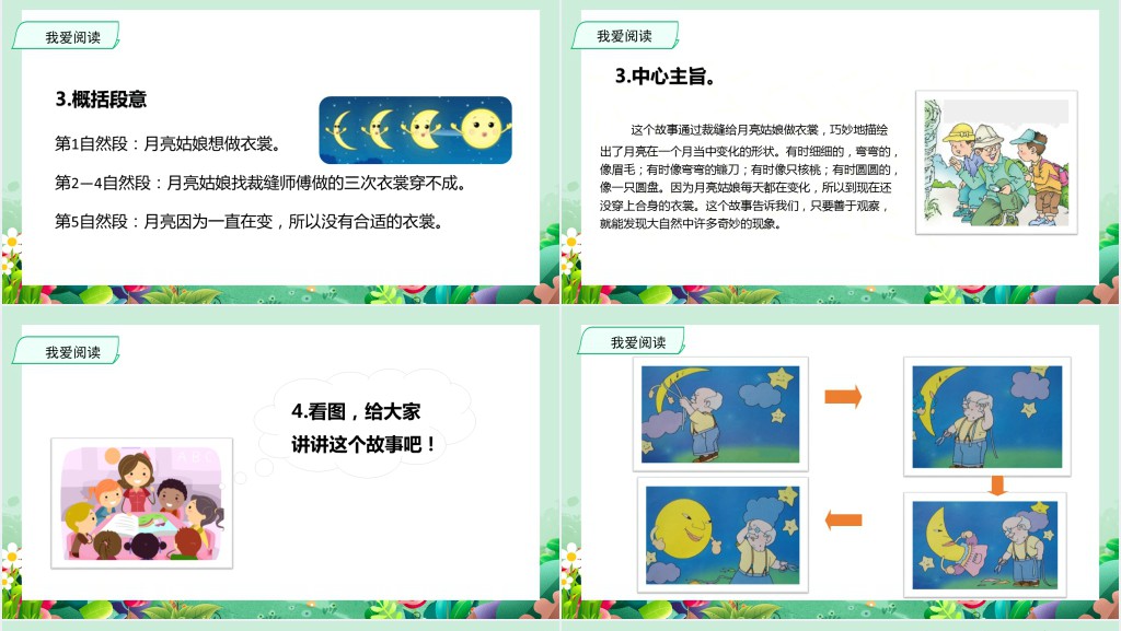 部编人教版小学二年级语文下册语文园地七PPT课件