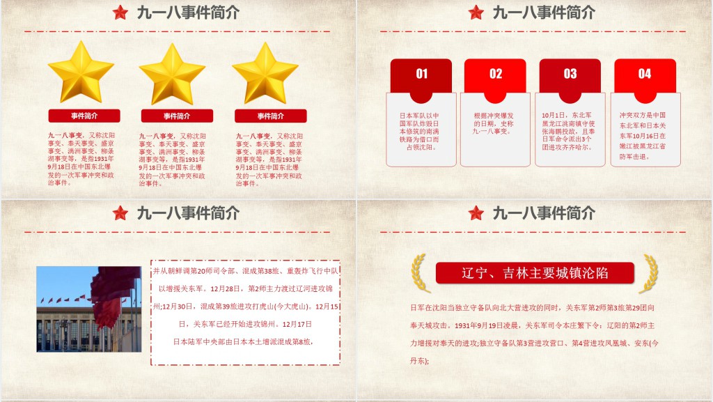 勿忘国耻九一八知识竞赛PPT模板