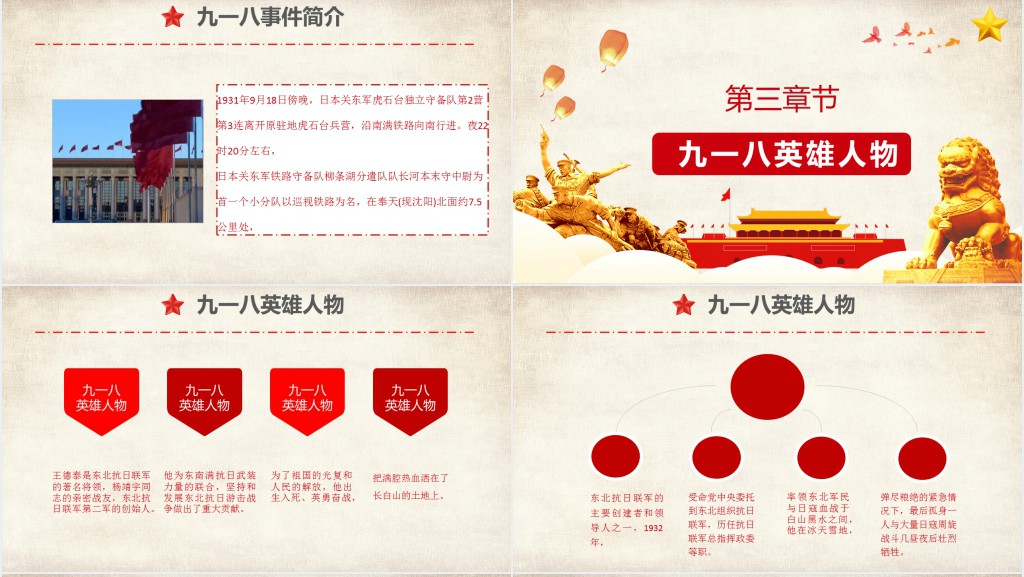 勿忘国耻九一八知识竞赛PPT模板