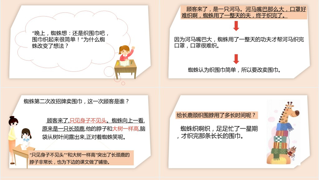 部编人教版小学二年级语文下册蜘蛛开店PPT课件 部编人教版小学二年级语文下册蜘蛛开店PPT课件