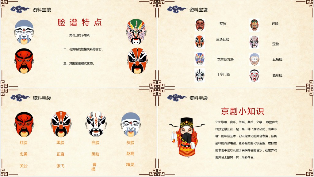 小学五年级语文唱脸谱PPT课件 小学五年级语文唱脸谱PPT课件