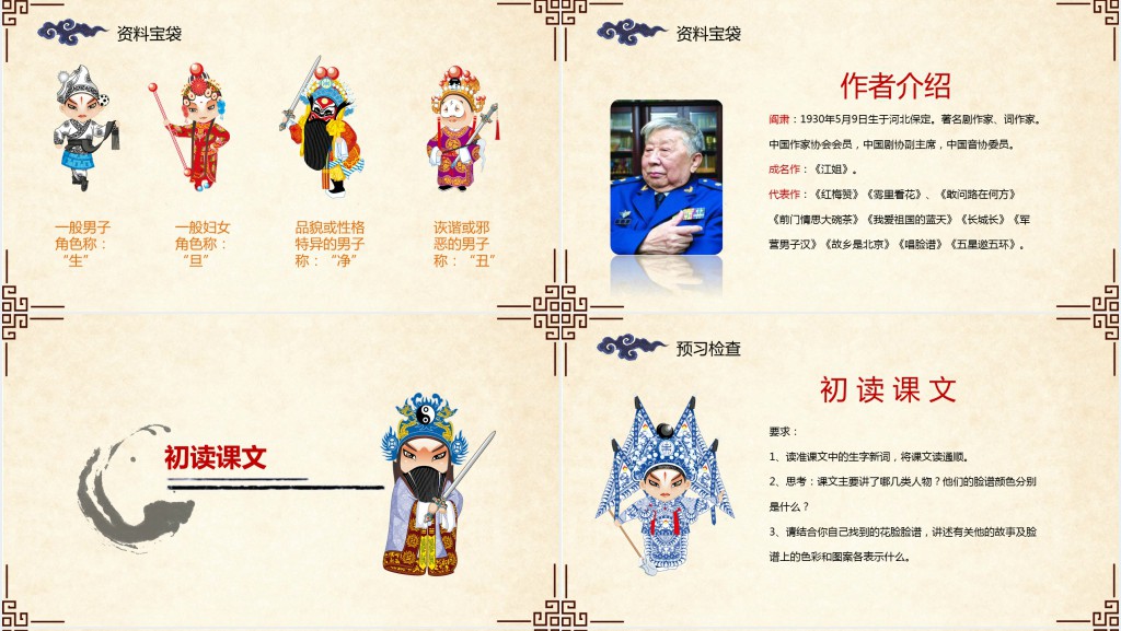 小学五年级语文唱脸谱PPT课件 小学五年级语文唱脸谱PPT课件