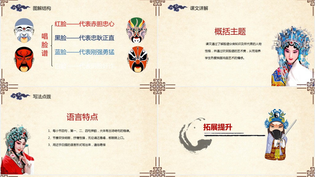 小学五年级语文唱脸谱PPT课件 小学五年级语文唱脸谱PPT课件