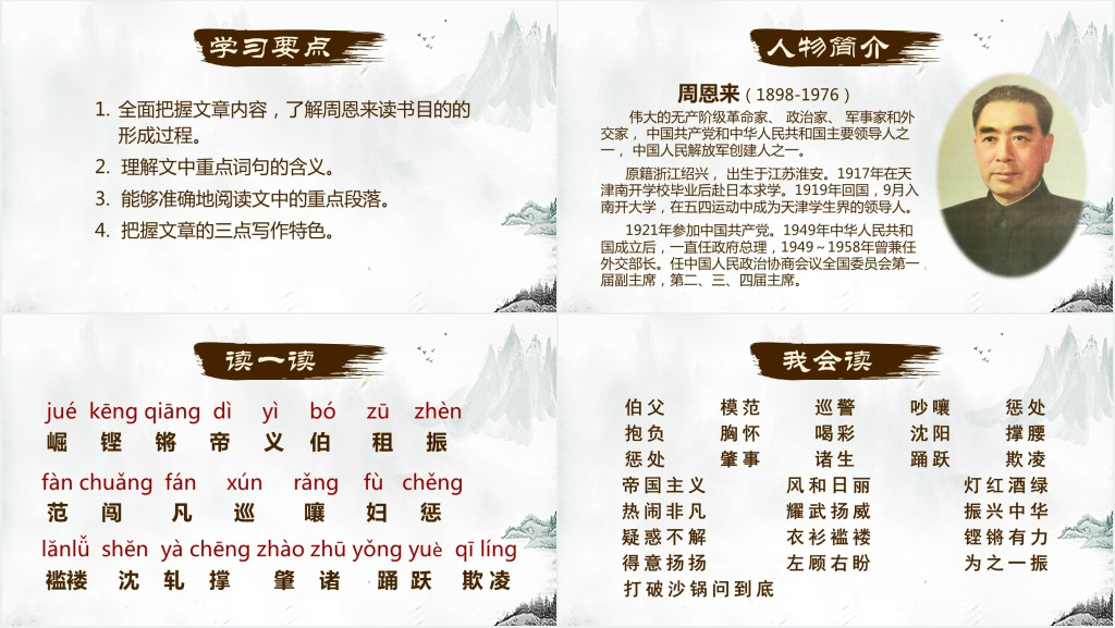 为中华之崛起而读书PPT课件 为中华之崛起而读书PPT课件
