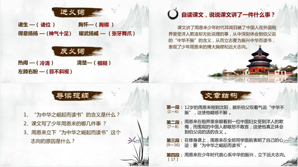 为中华之崛起而读书PPT课件 为中华之崛起而读书PPT课件