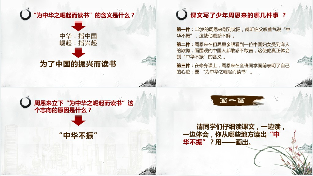 为中华之崛起而读书PPT课件 为中华之崛起而读书PPT课件