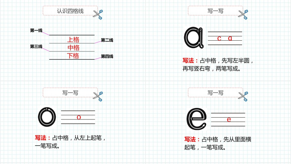 人教版小学一年级语文上册第二章汉语拼音(一):a、o、ePPT课件 人教版小学一年级语文上册第二章汉语拼音(一):a、o、ePPT课件