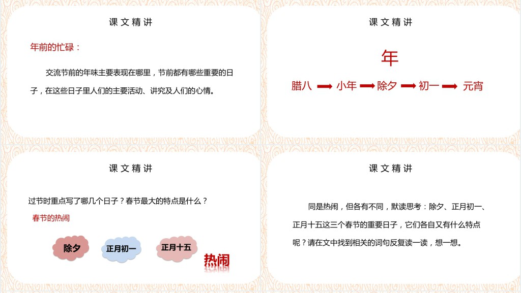 部编人教版小学六年级语文下册北京的春节PPT课件 部编人教版小学六年级语文下册北京的春节PPT课件