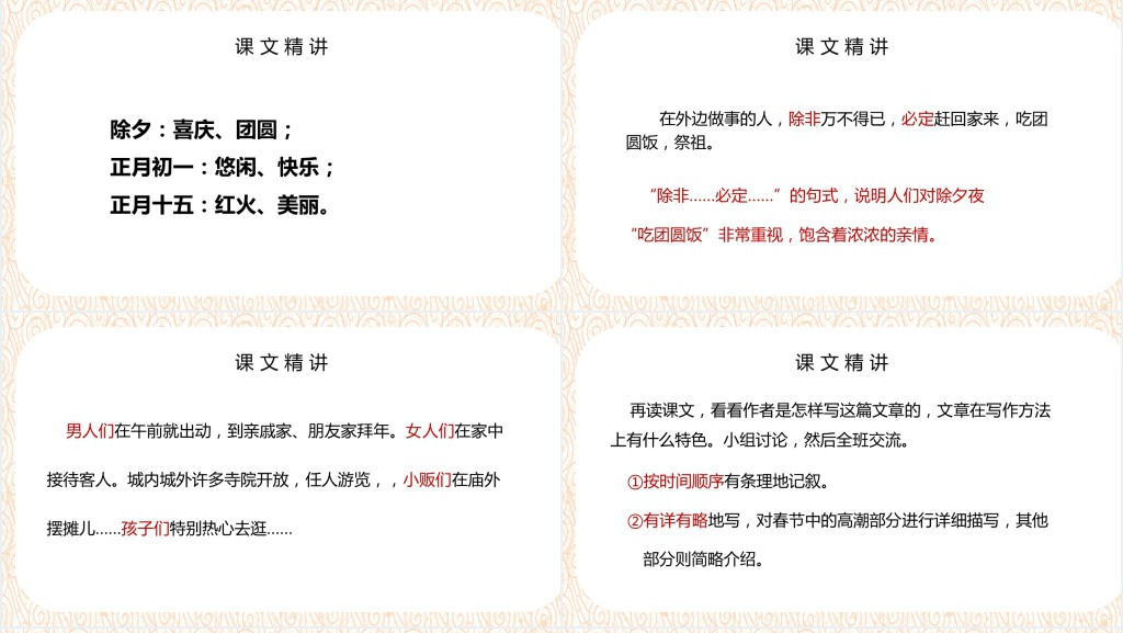 部编人教版小学六年级语文下册北京的春节PPT课件 部编人教版小学六年级语文下册北京的春节PPT课件