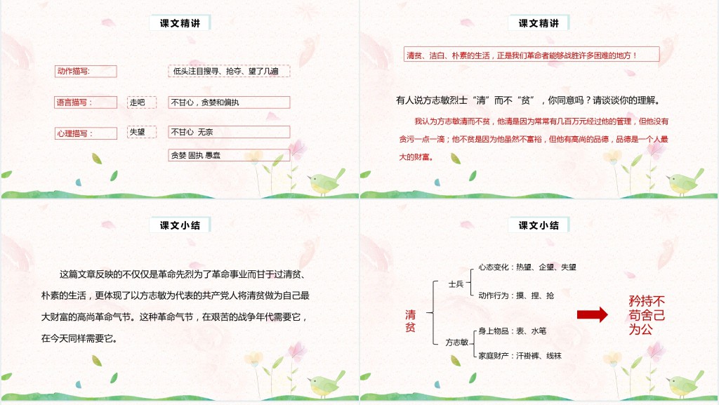 部编人教版小学五年级语文下册清贫PPT课件 部编人教版小学五年级语文下册清贫PPT课件