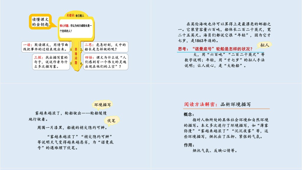 部编人教版小学四年级语文下册“诺曼底”号遇难记PPT课件 部编人教版小学四年级语文下册“诺曼底”号遇难记PPT课件