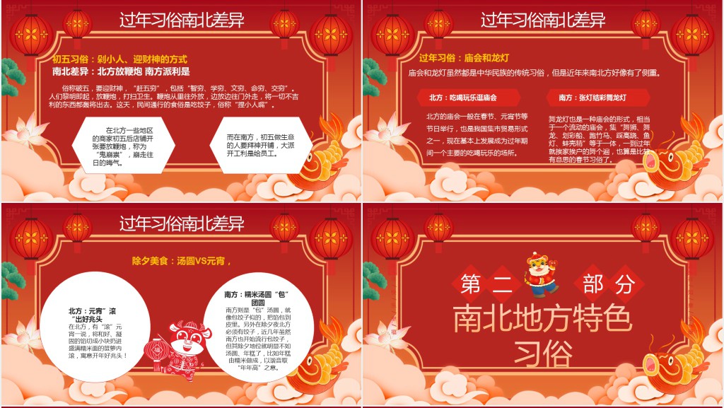 南方与北方春节文化习俗PPT模板 南方与北方春节文化习俗PPT模板