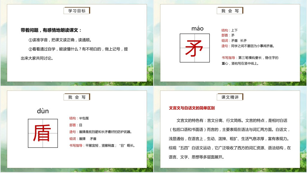 部编人教版小学五年级语文下册自相矛盾PPT课件 部编人教版小学五年级语文下册自相矛盾PPT课件
