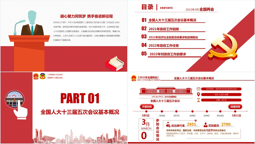 政府工作报告全文深入学习贯彻全国两会精神PPT党课 政府工作报告全文深入学习贯彻全国两会精神PPT党课