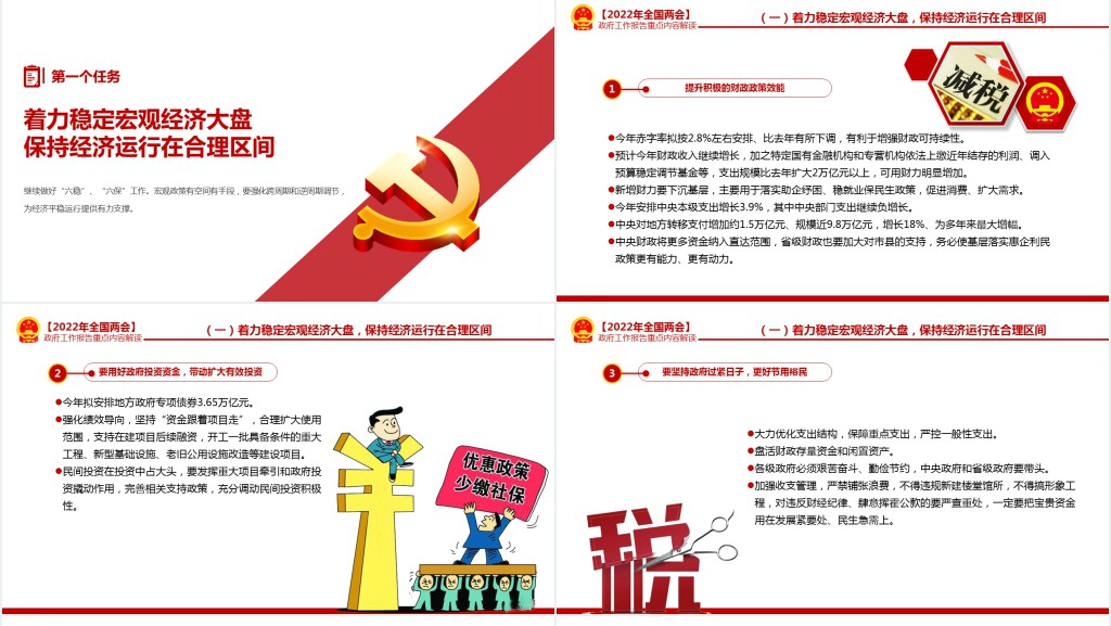 政府工作报告全文深入学习贯彻全国两会精神PPT党课 政府工作报告全文深入学习贯彻全国两会精神PPT党课