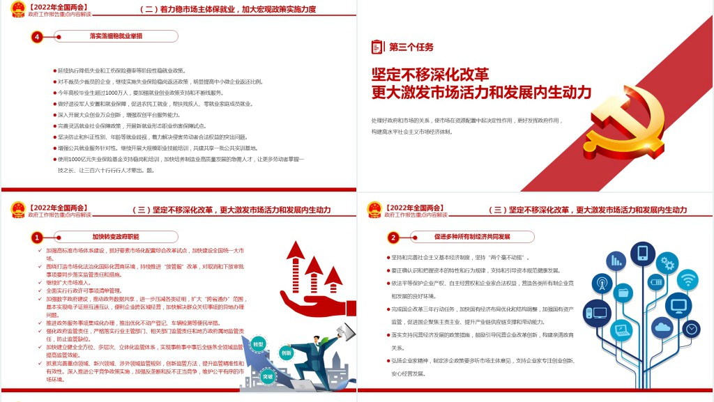 政府工作报告全文深入学习贯彻全国两会精神PPT党课 政府工作报告全文深入学习贯彻全国两会精神PPT党课