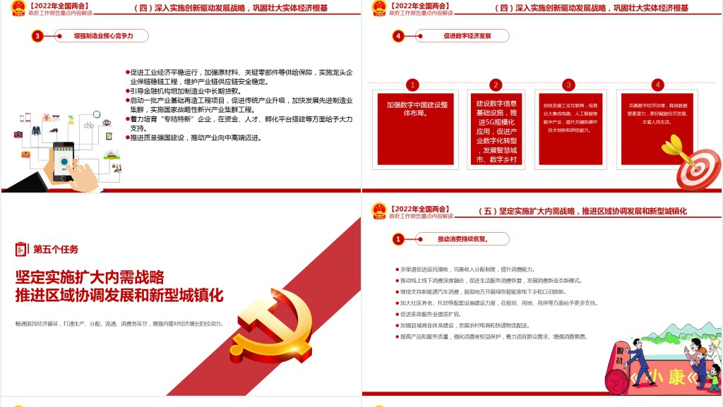 政府工作报告全文深入学习贯彻全国两会精神PPT党课 政府工作报告全文深入学习贯彻全国两会精神PPT党课