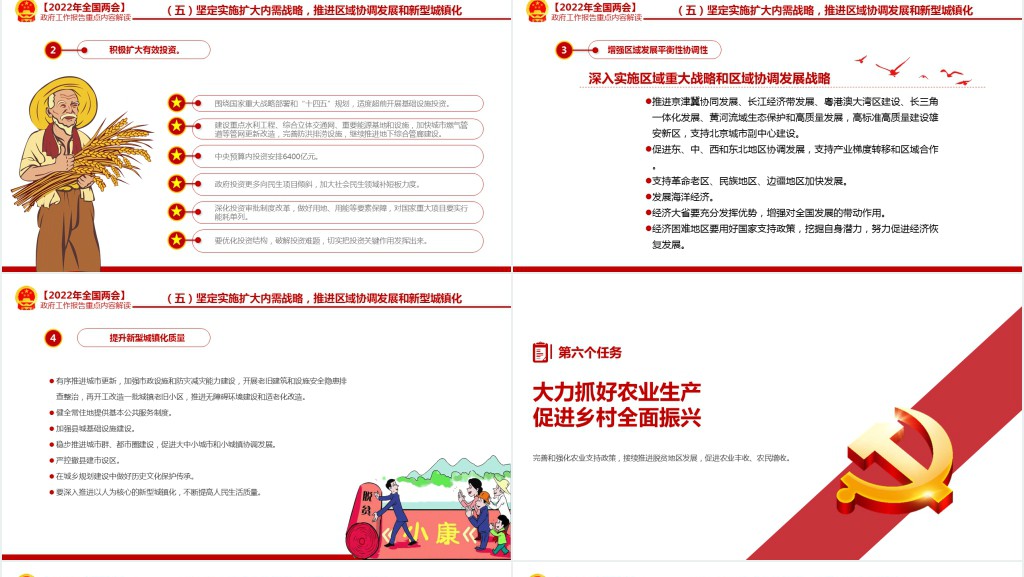 政府工作报告全文深入学习贯彻全国两会精神PPT党课 政府工作报告全文深入学习贯彻全国两会精神PPT党课