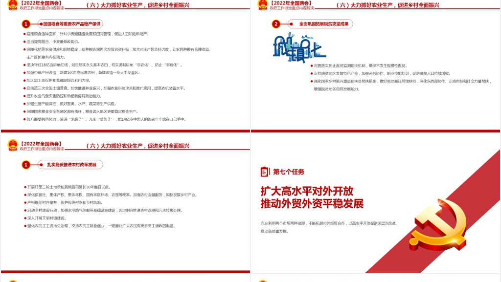 政府工作报告全文深入学习贯彻全国两会精神PPT党课 政府工作报告全文深入学习贯彻全国两会精神PPT党课