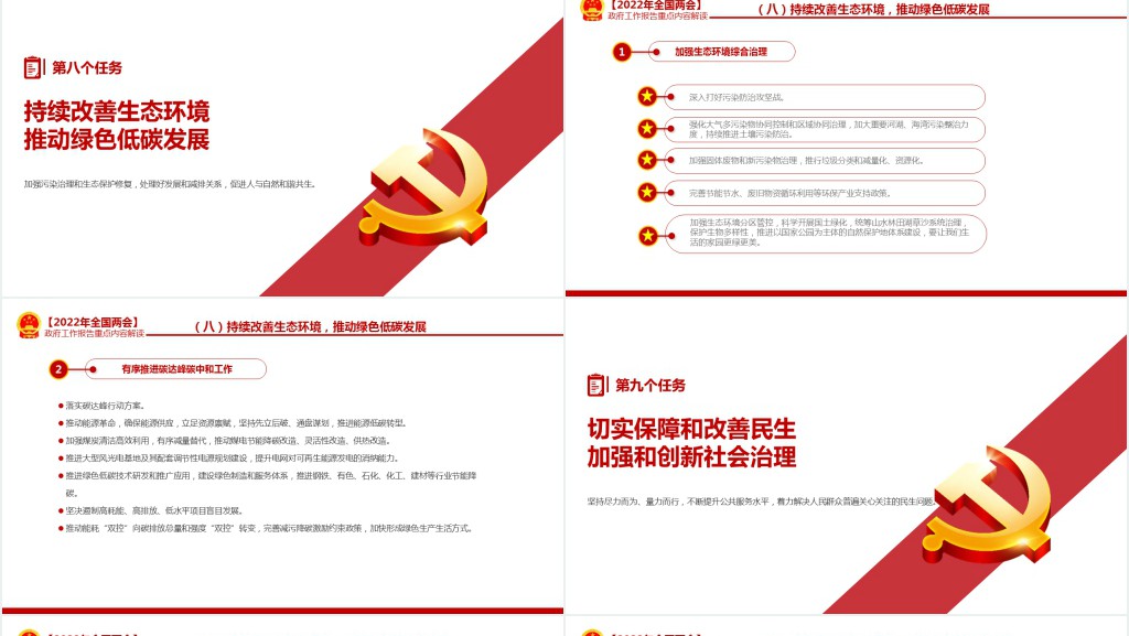 政府工作报告全文深入学习贯彻全国两会精神PPT党课 政府工作报告全文深入学习贯彻全国两会精神PPT党课