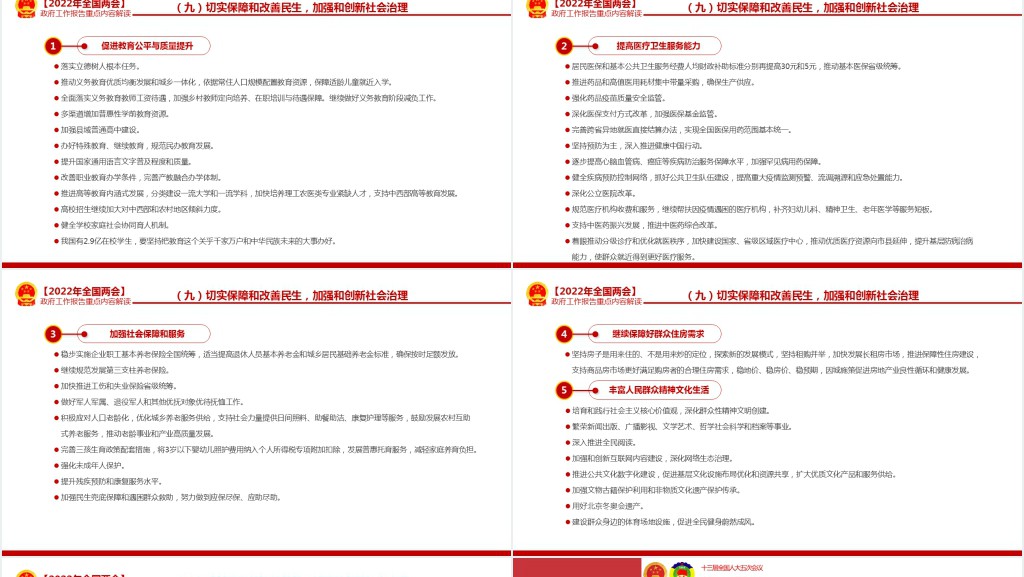 政府工作报告全文深入学习贯彻全国两会精神PPT党课 政府工作报告全文深入学习贯彻全国两会精神PPT党课
