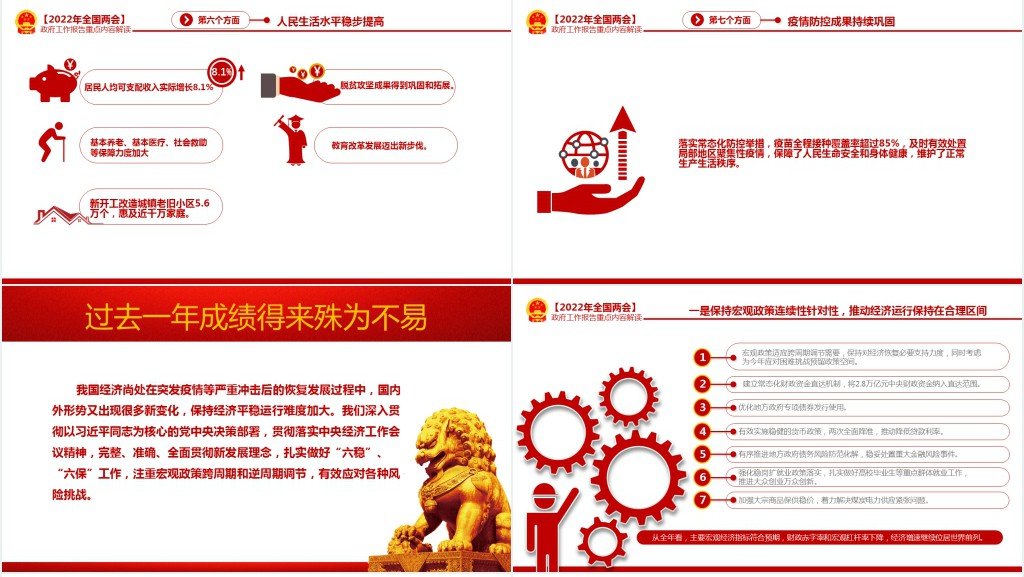 政府工作报告全文深入学习贯彻全国两会精神PPT党课 政府工作报告全文深入学习贯彻全国两会精神PPT党课