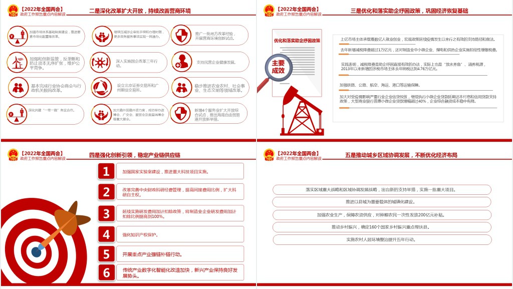 政府工作报告全文深入学习贯彻全国两会精神PPT党课 政府工作报告全文深入学习贯彻全国两会精神PPT党课