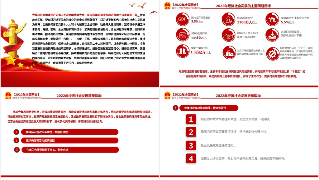 政府工作报告全文深入学习贯彻全国两会精神PPT党课 政府工作报告全文深入学习贯彻全国两会精神PPT党课