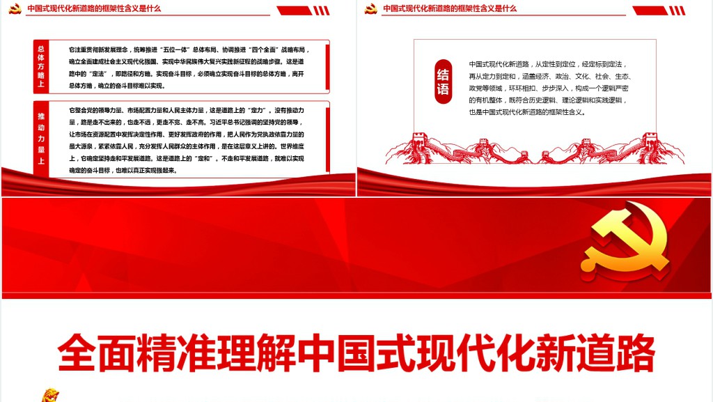 全面精准理解中国式现代化新道路PPT党课 全面精准理解中国式现代化新道路PPT党课