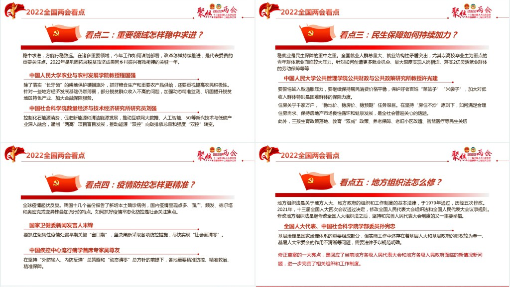 聚焦年全国两会新征程传递哪些发展新信号PPT红色精美学习两会专题课件