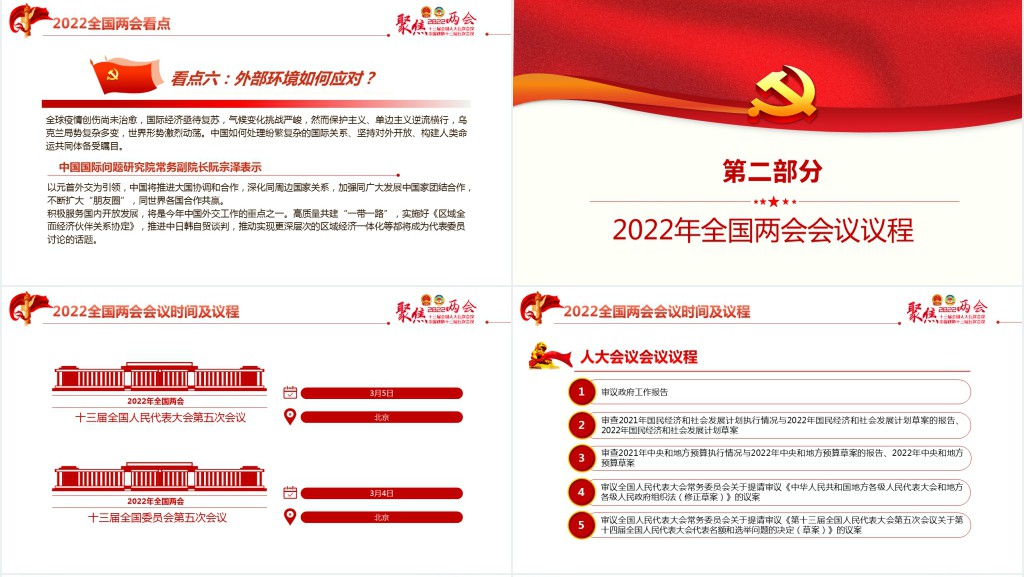 聚焦年全国两会新征程传递哪些发展新信号PPT红色精美学习两会专题课件
