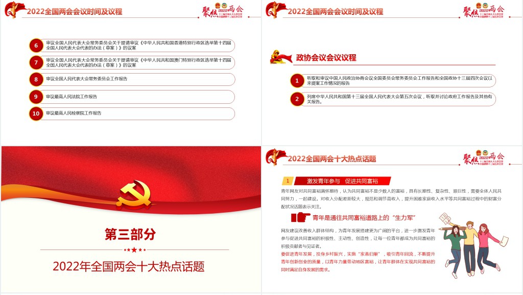 聚焦年全国两会新征程传递哪些发展新信号PPT红色精美学习两会专题课件