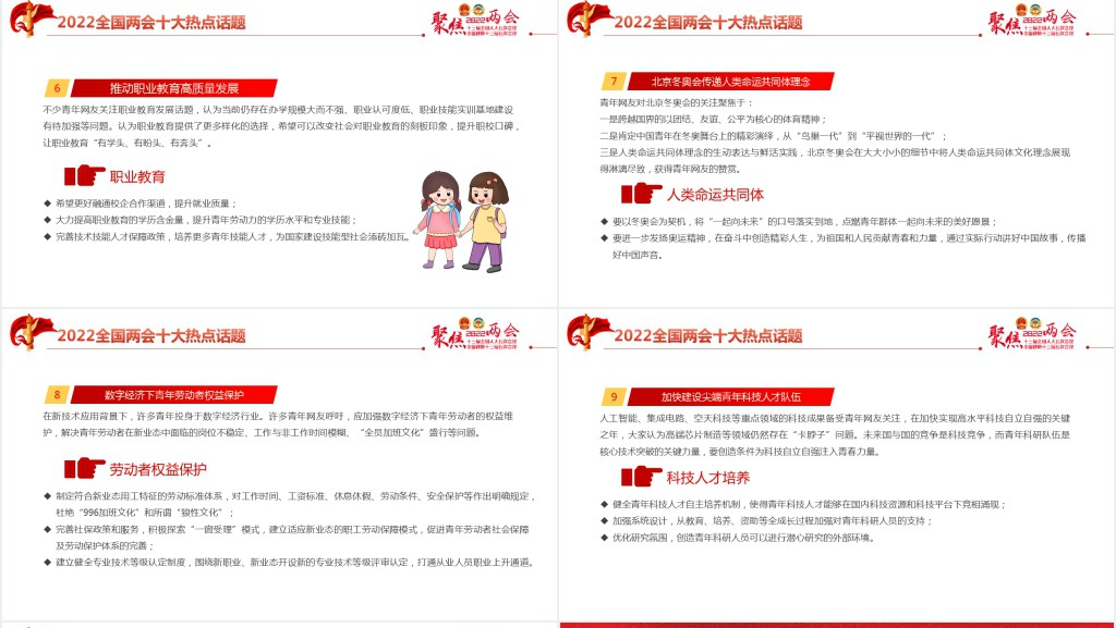 聚焦年全国两会新征程传递哪些发展新信号PPT红色精美学习两会专题课件