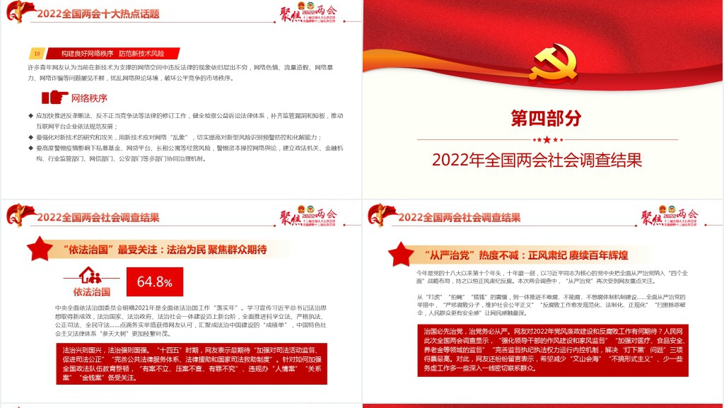 聚焦年全国两会新征程传递哪些发展新信号PPT红色精美学习两会专题课件