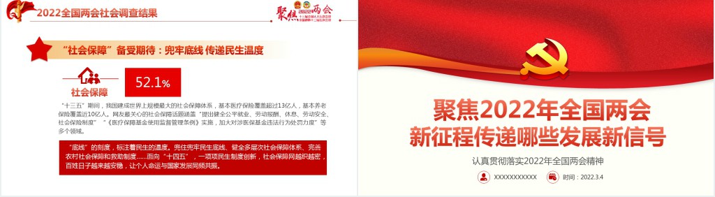 聚焦年全国两会新征程传递哪些发展新信号PPT红色精美学习两会专题课件