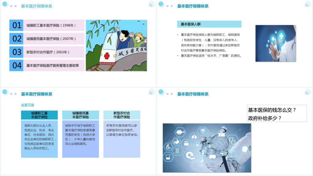 中国医疗保障PPT商务清新医疗类通用PPT