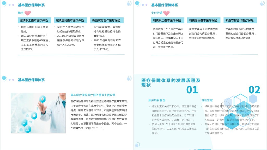 中国医疗保障PPT商务清新医疗类通用PPT