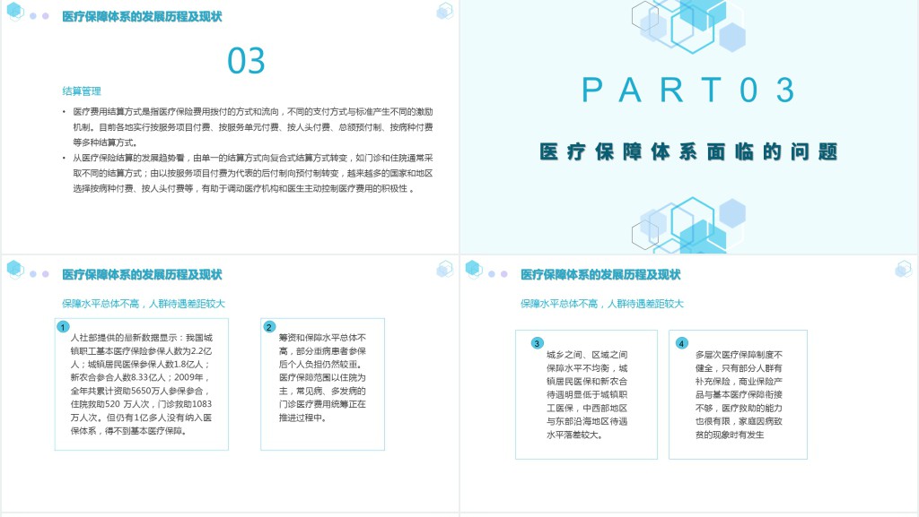中国医疗保障PPT商务清新医疗类通用PPT