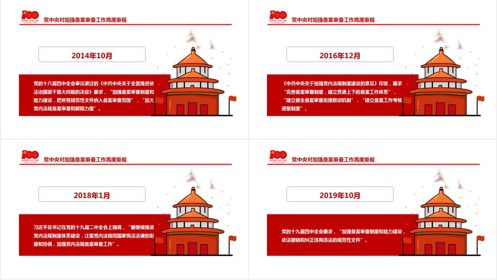 有力维护党内法规制度的统一性PPT党课 有力维护党内法规制度的统一性PPT党课