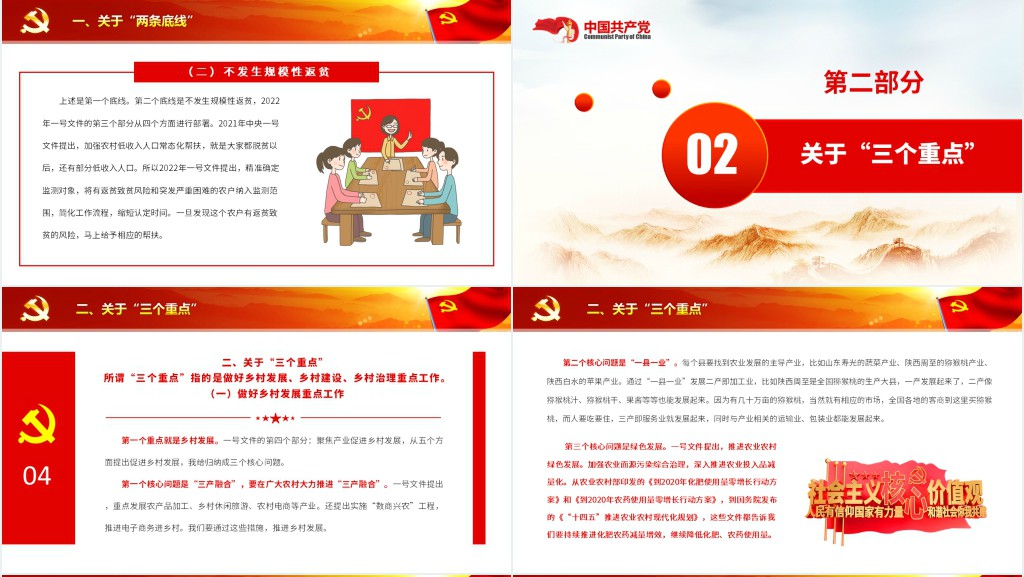 “两条底线”与“三个重点”PPT党课 “两条底线”与“三个重点”PPT党课