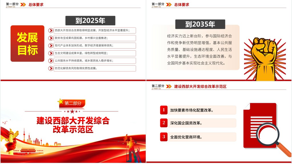 一图读懂2022国发2号文件PPT党课 一图读懂2022国发2号文件PPT党课