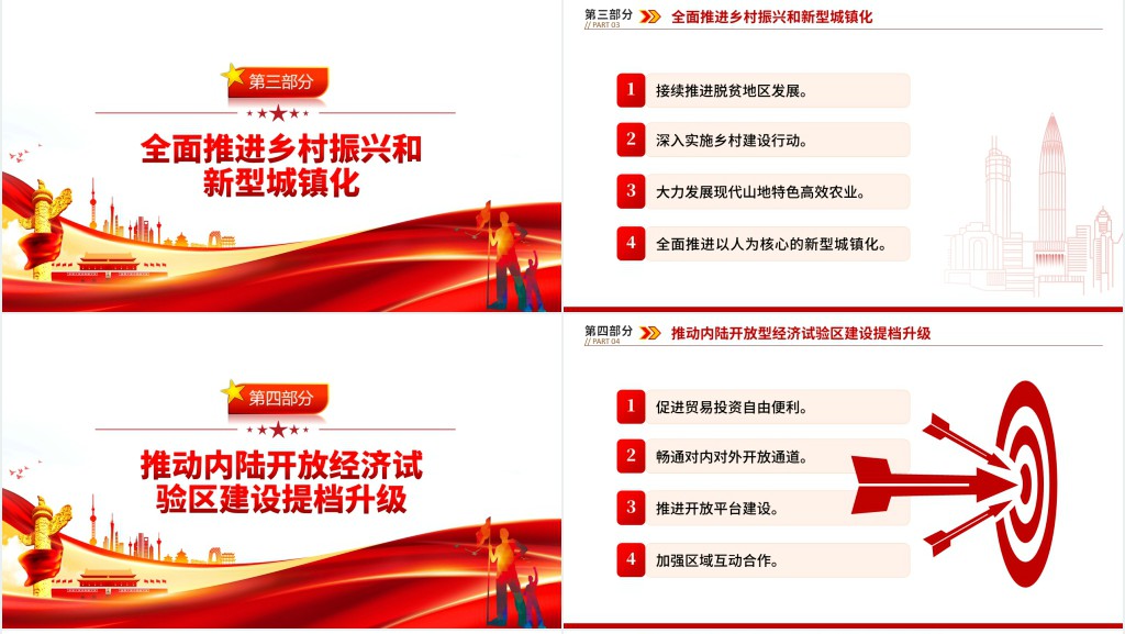 一图读懂2022国发2号文件PPT党课 一图读懂2022国发2号文件PPT党课