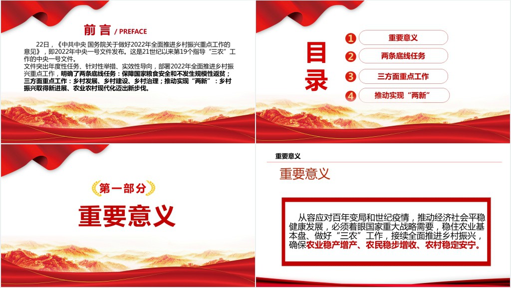 要点速读2022年中央一号文件PPT党课 要点速读2022年中央一号文件PPT党课