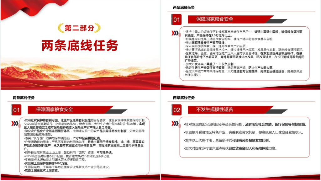 要点速读2022年中央一号文件PPT党课 要点速读2022年中央一号文件PPT党课